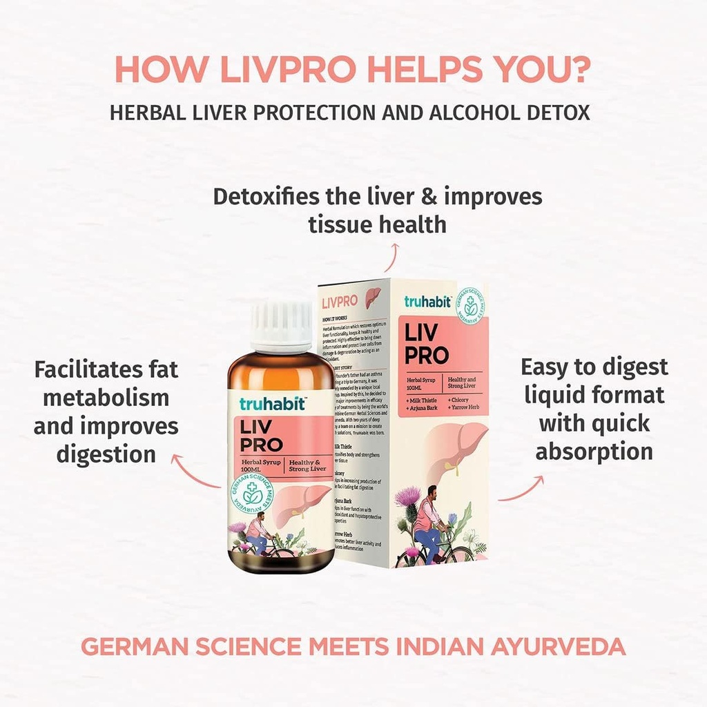 livpro-liver-detox-syrup-with-milk-thist-2.jpg