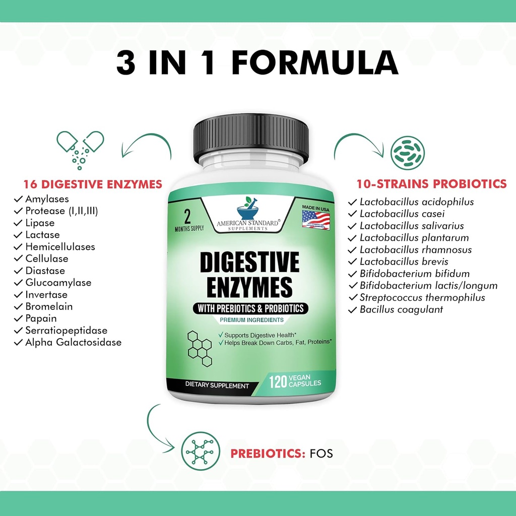 digestive-enzymes-plus-probiotics-prebio-3.jpg