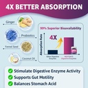 digestive-enzymes-for-women-men-gummies--4.jpg