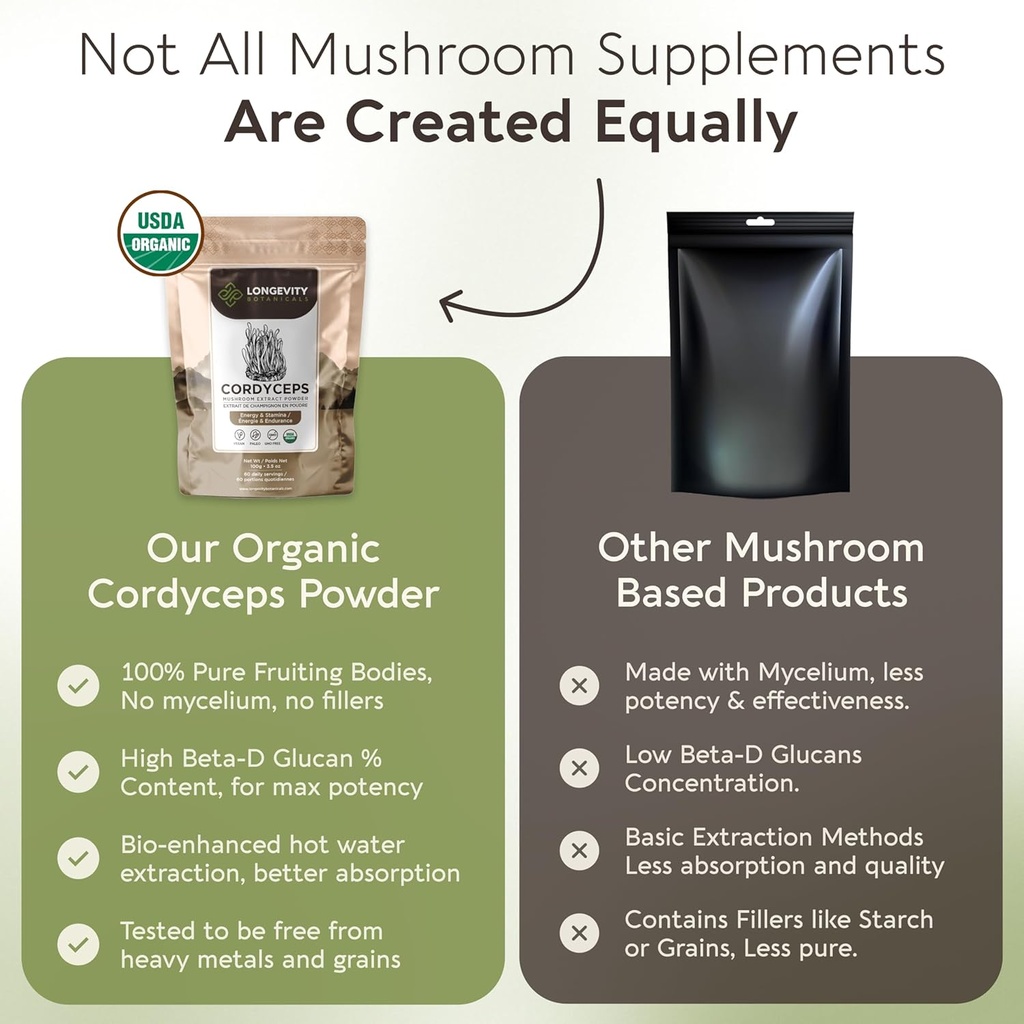 longevity-botanicals-organic-cordyceps-m-5.jpg