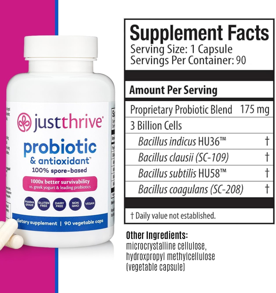 just-thrive-probiotic-antioxidant-supple-2.jpg