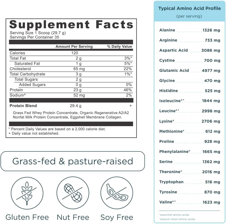 ancient-nutrition-grass-fed-whey-protein-3.jpg