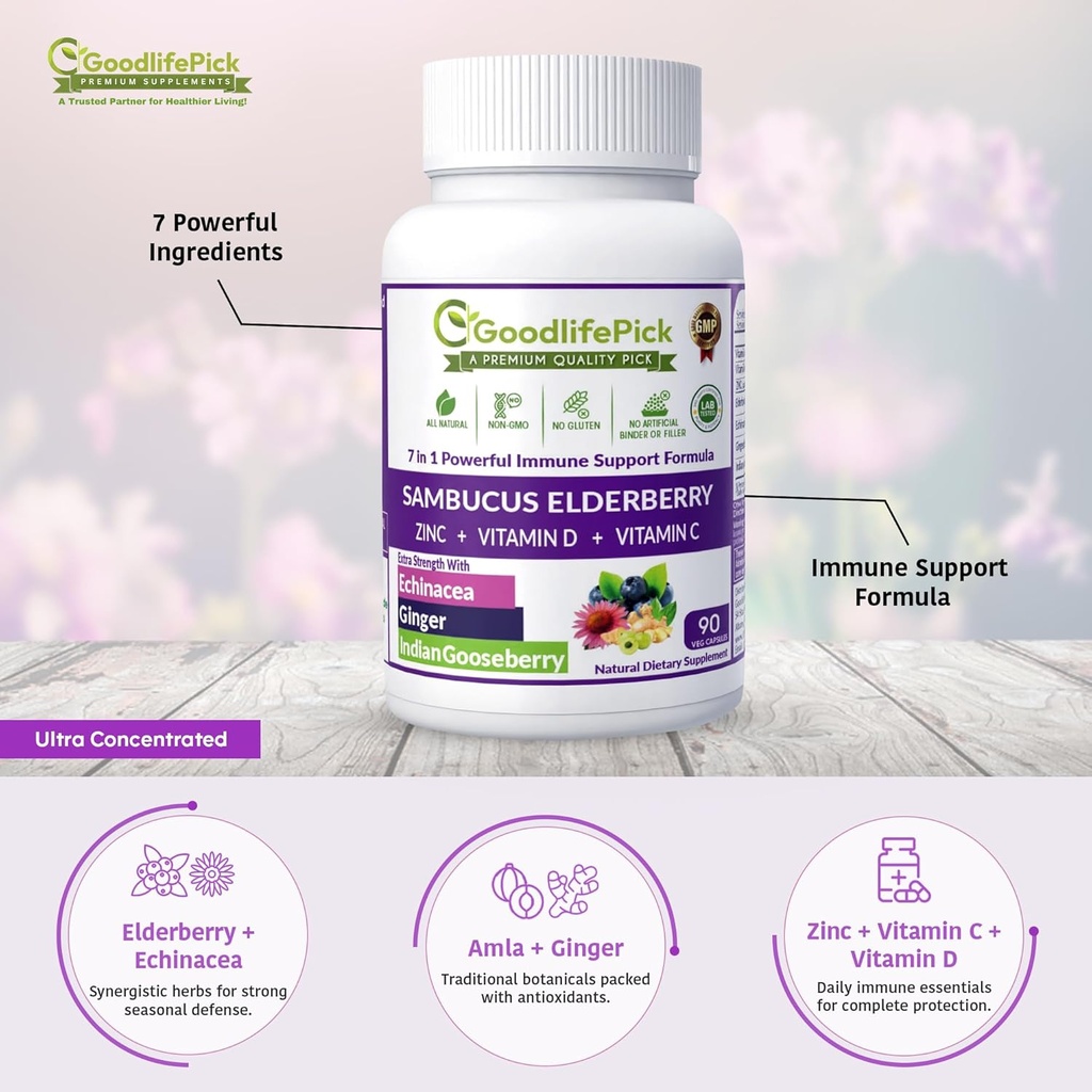 7-in-1-elderberry-with-zinc-vitamin-c-vi-2.jpg