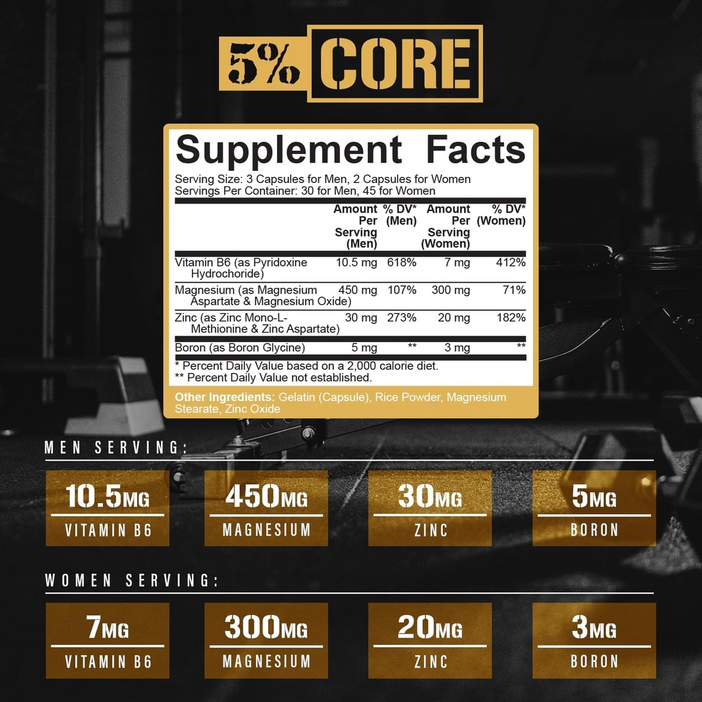 5-nutrition-core-zma-with-boron-promotes-3.jpg