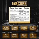 5-nutrition-core-zma-with-boron-promotes-3.jpg