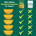 kuli-kuli-super-energy-gummies---energy--4.jpg