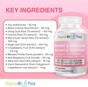 womens-hormone-balance-support---herbal--4.jpg