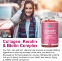 multi-collagen-complex-200mg-biotin-3000-5.jpg