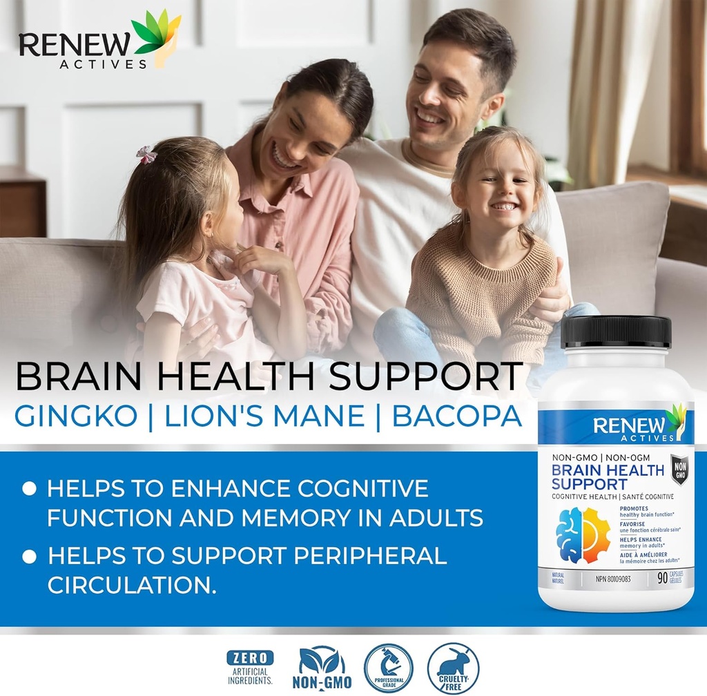 renew-actives-brain-health-support-bacop-5.jpg