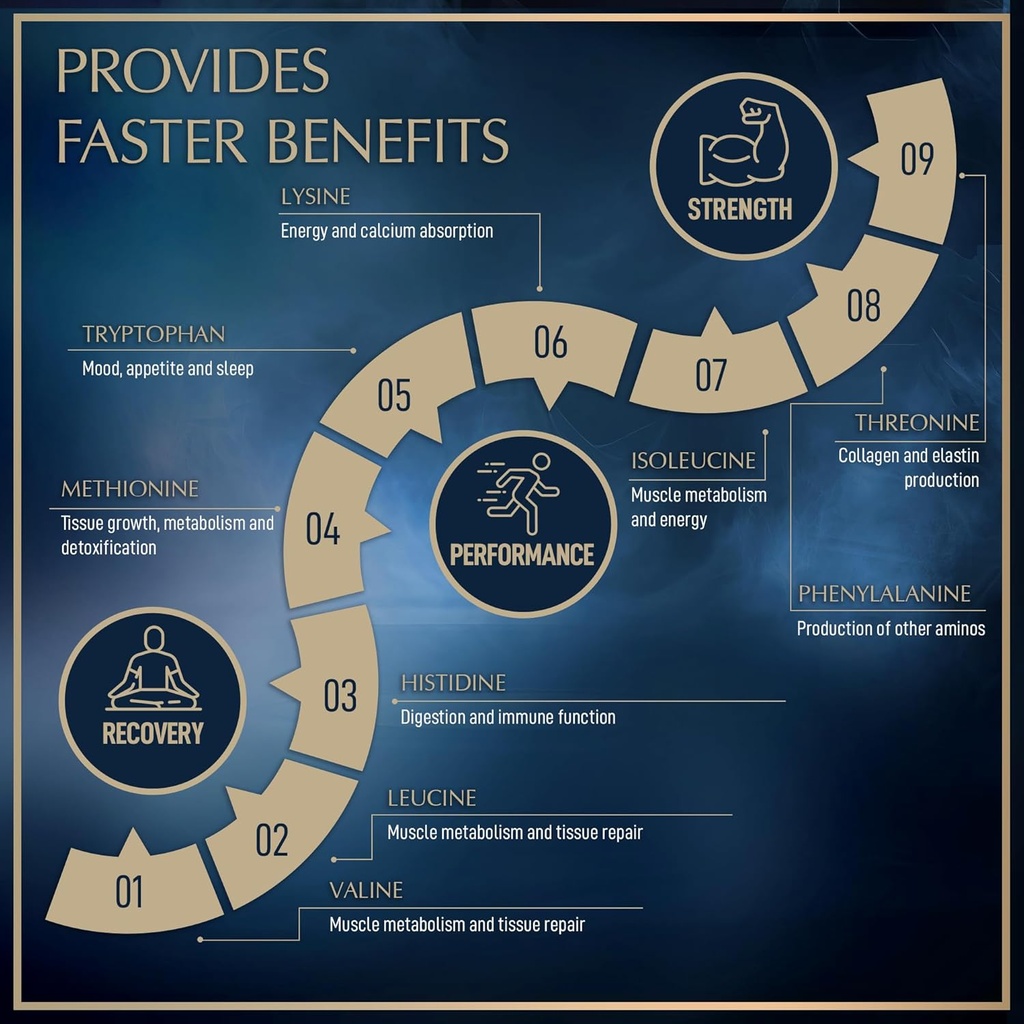 essential-amino-acids-supplement-for-men-3.jpg