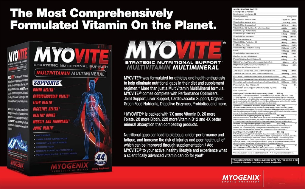 myogenix-myovite-multivitamins-for-athle-6.jpg