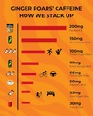 ginger-roars---caffeine-ginger-chews---1-5.jpg