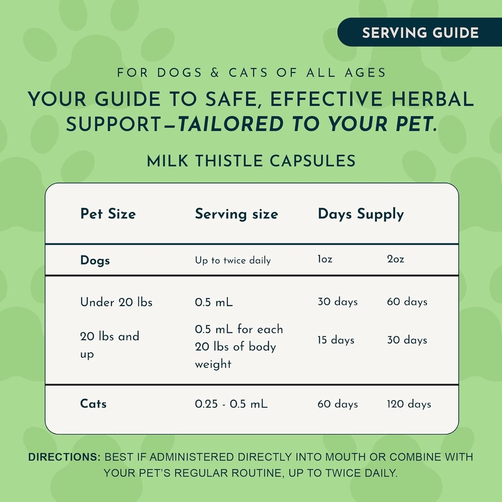 animal-essentials-milk-thistle-for-dogs--5.jpg