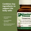 standard-process-inositol---supports-ner-4.jpg