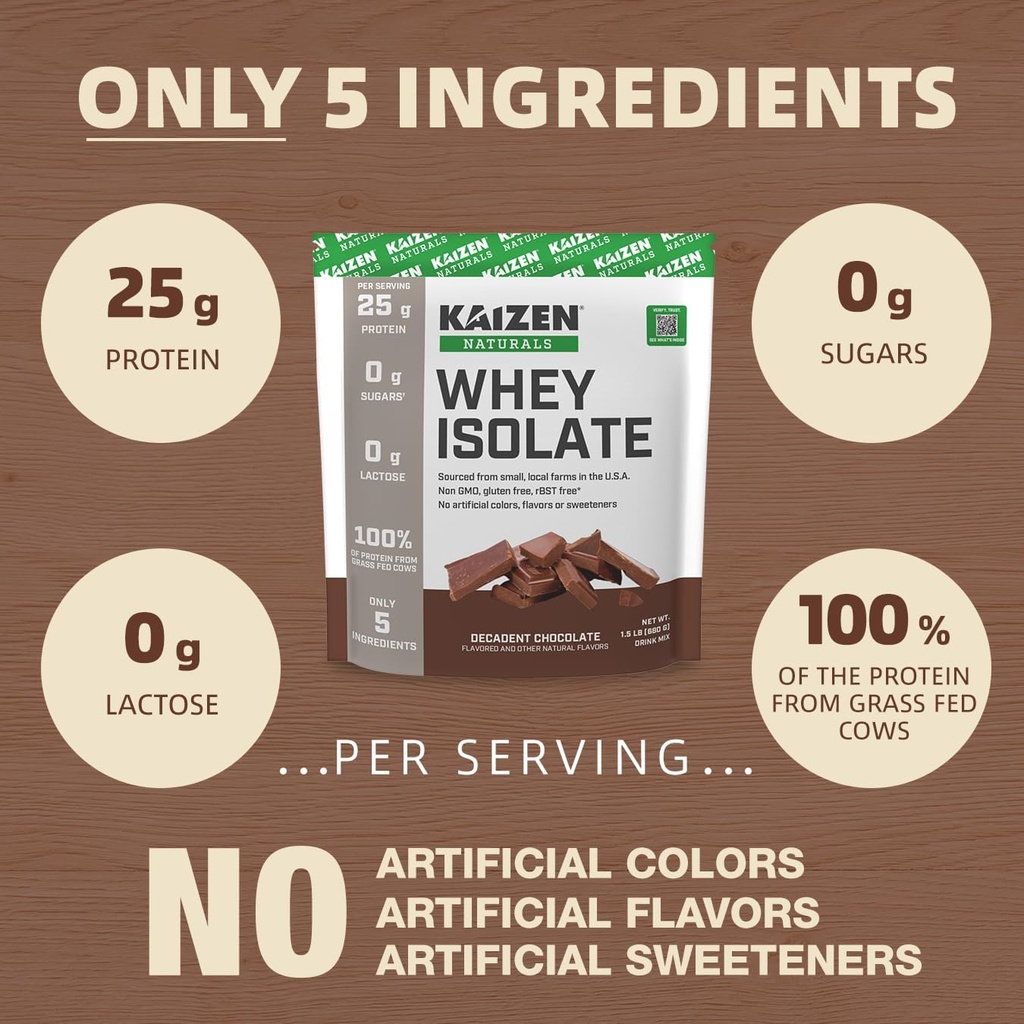 whey-isolate-chocolate-25g-protein-grass-5.jpg