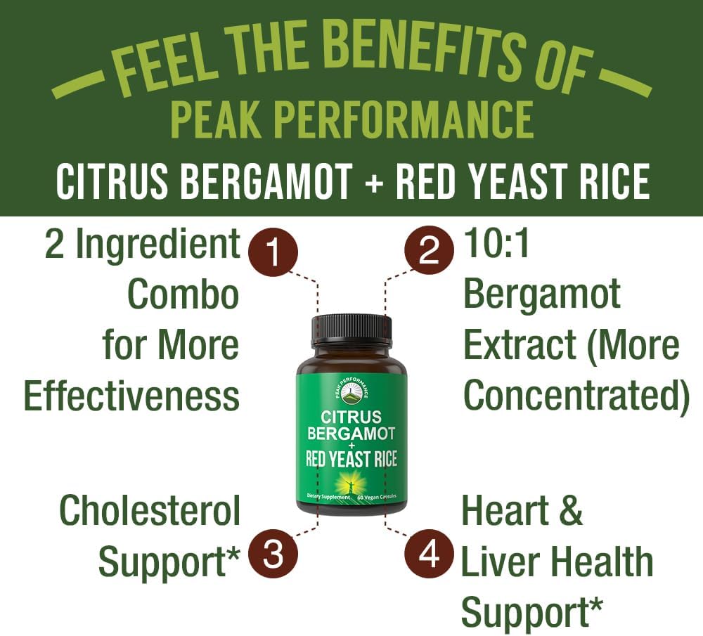 citrus-bergamot-red-yeast-rice-2-in-1-su-2.jpg