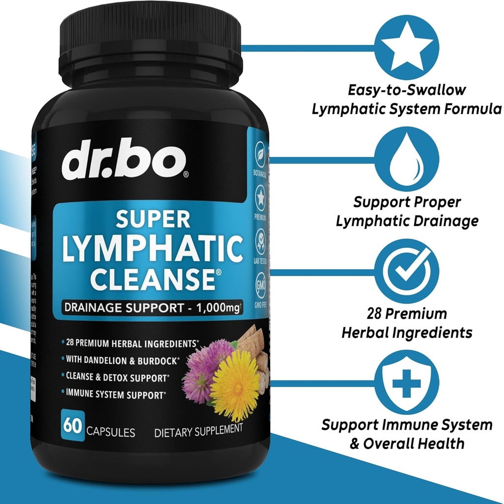 lymphatic-drainage-supplements-pills-dro-2.jpg
