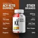 3-pack-ignite-keto-acv-gummies---advance-6.jpg