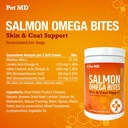 pet-md-salmon-omega-bites-5in1-multivita-3.jpg