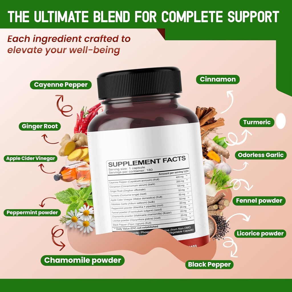 liposomal-cayenne-pepper-cinnamon-ginger-2.jpg