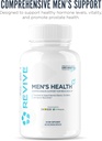 revive-md-dim-supplement-for-men-support-2.jpg