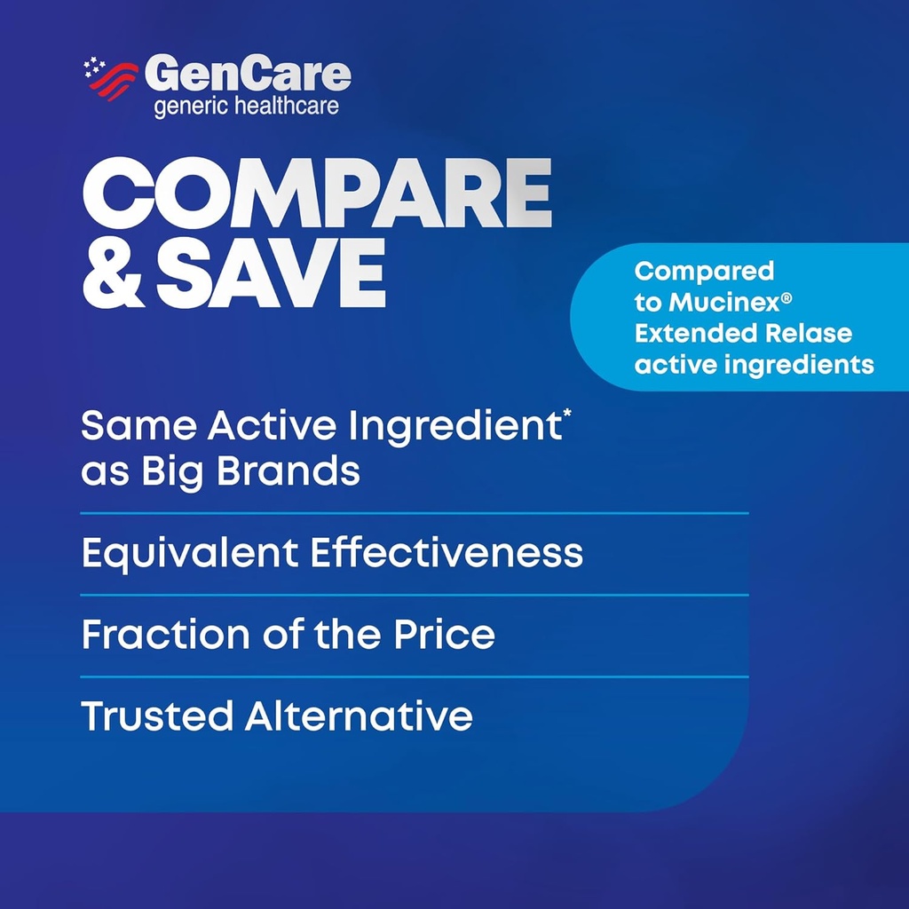 gencare-mucus-relief-1200-mg-maximum-str-5.jpg