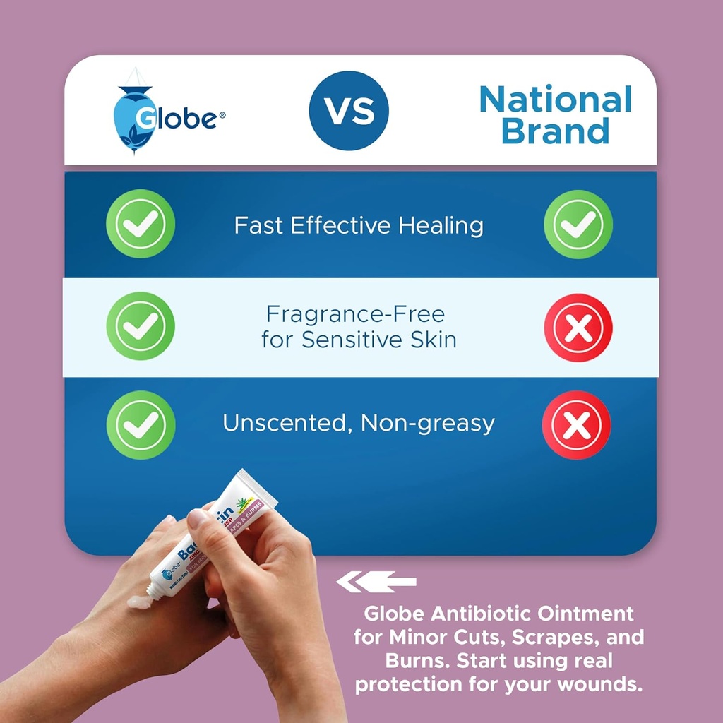 globe-3-pack-bacitracin-zinc-ointment-al-2.jpg