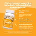 renzos-invincible-vitamin-c-for-kids-wit-3.jpg