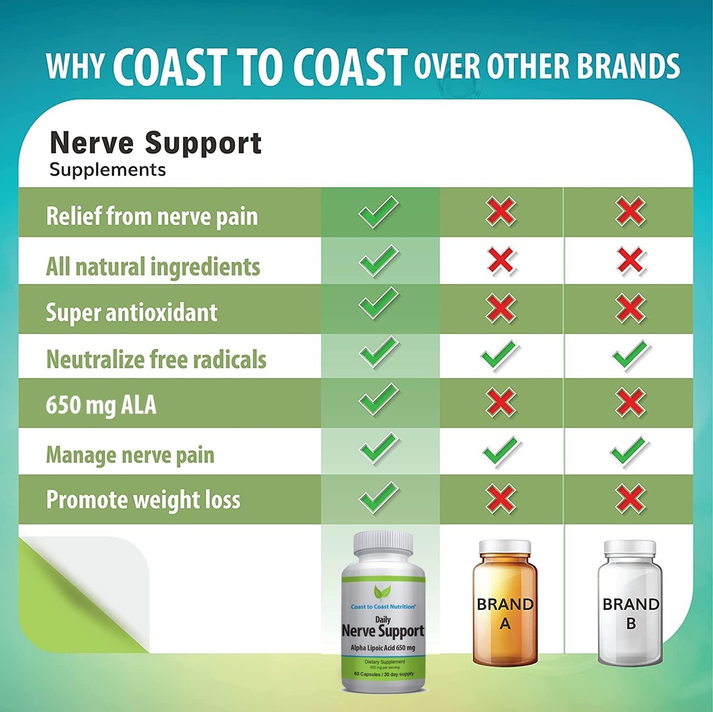 nerve-support---advanced-nerve-relief-wi-5.jpg
