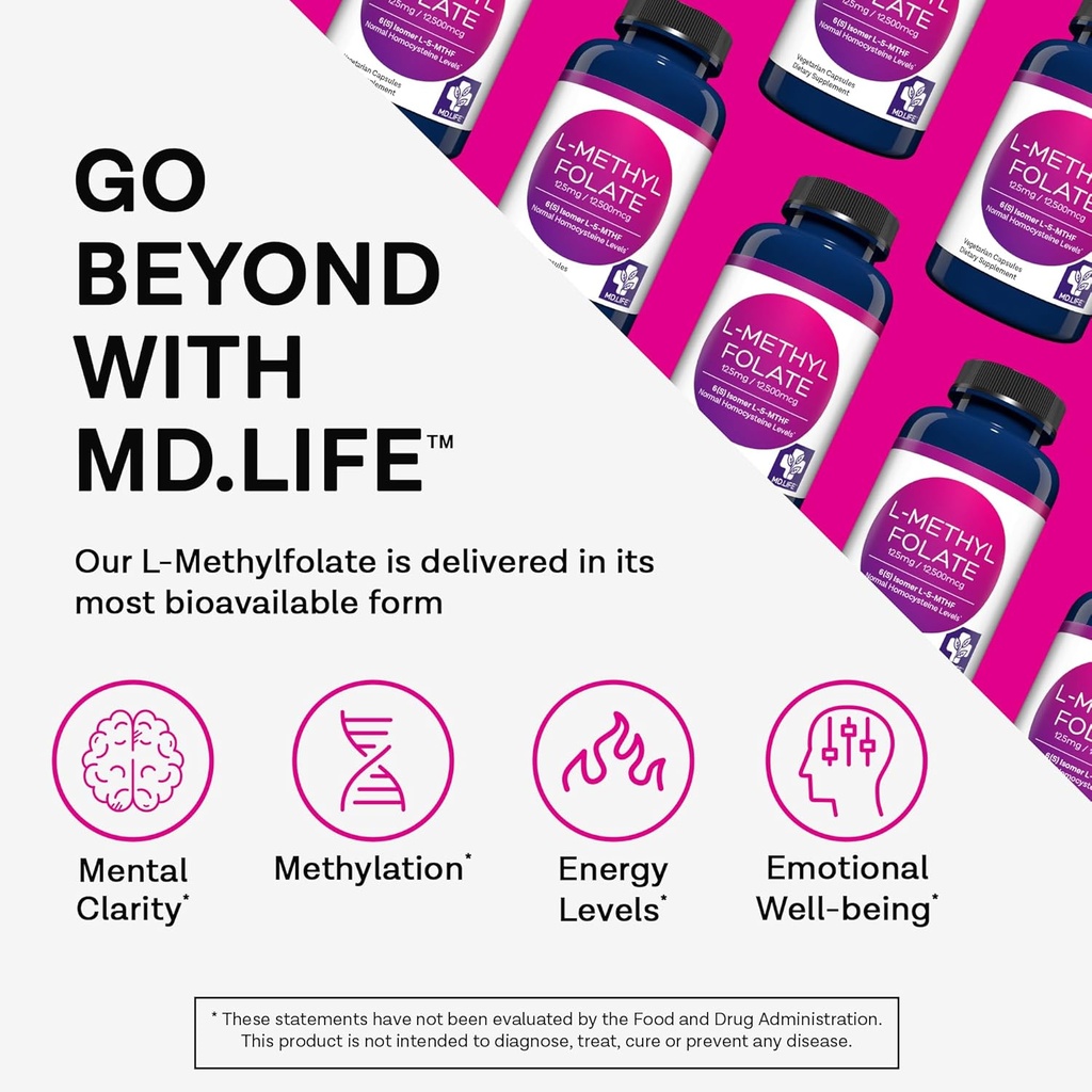 md-life-l-methylfolate-125-mg-supplement-3.jpg