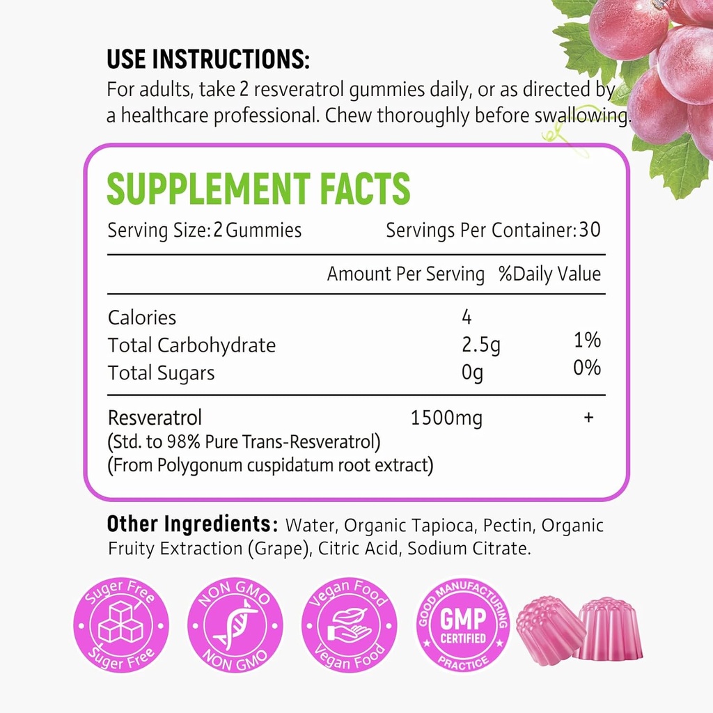 sugar-free-resveratrol-gummies---high-pu-2.jpg