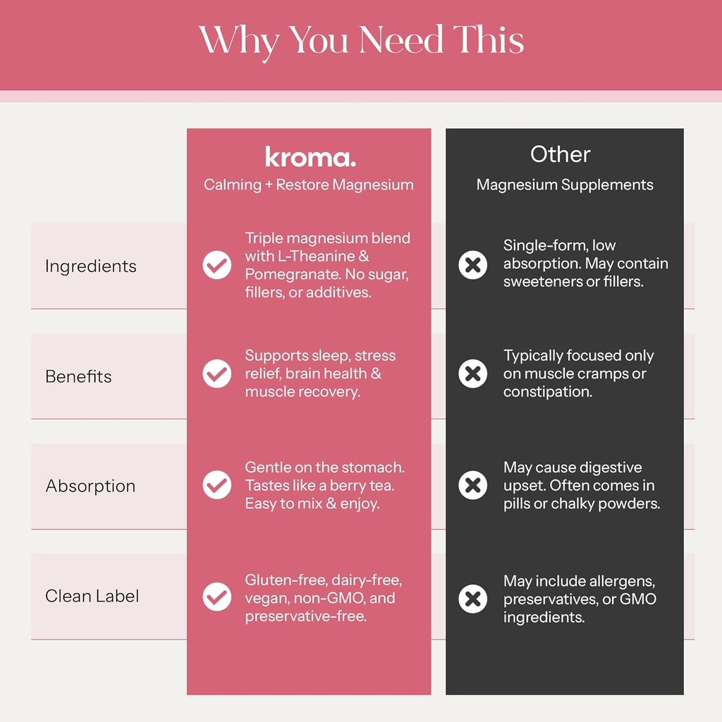 kroma-calming-restore-magnesium-powder-m-5.jpg