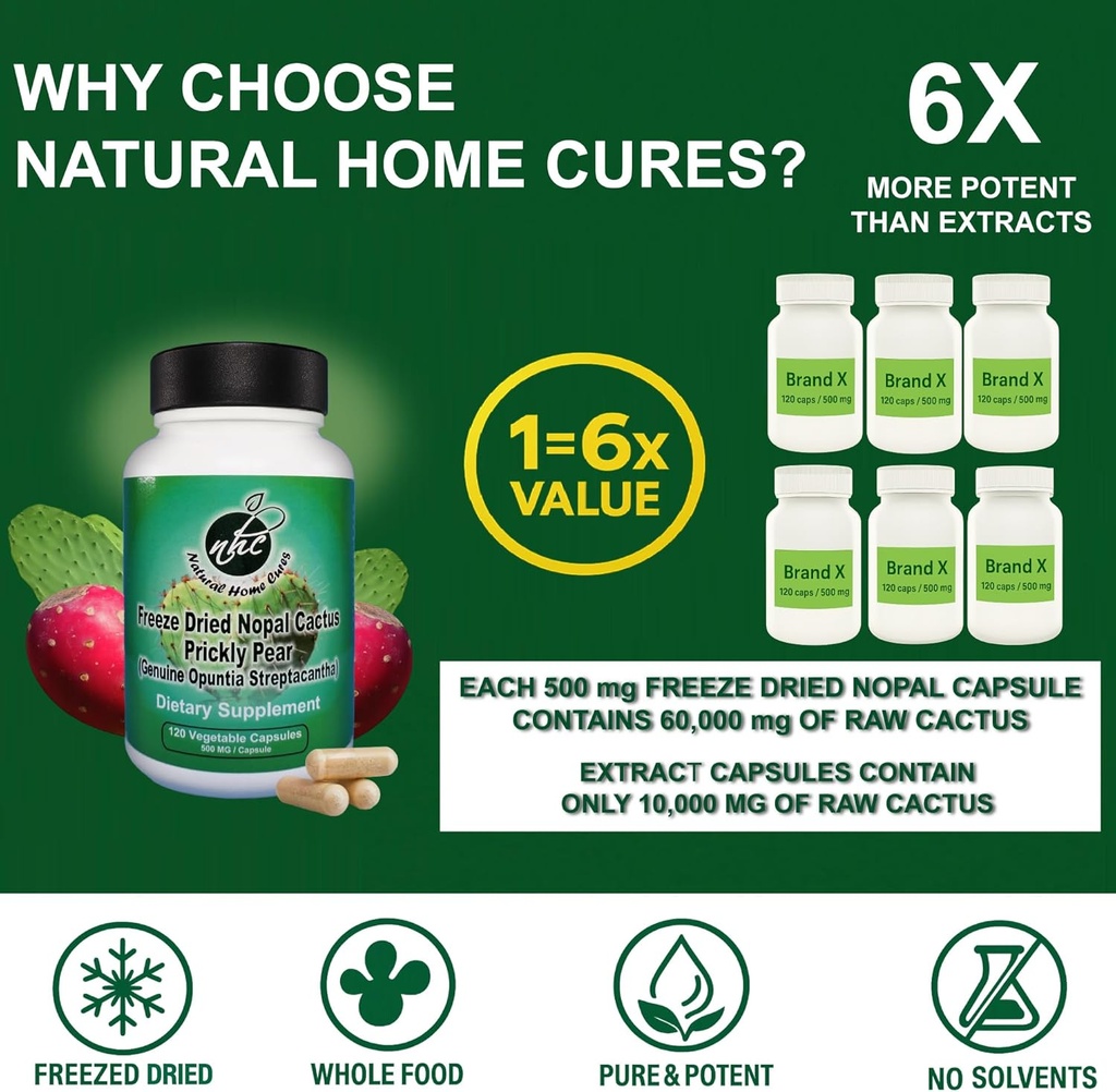 nopal-cactus-capsules---freeze-dried-pri-5.jpg