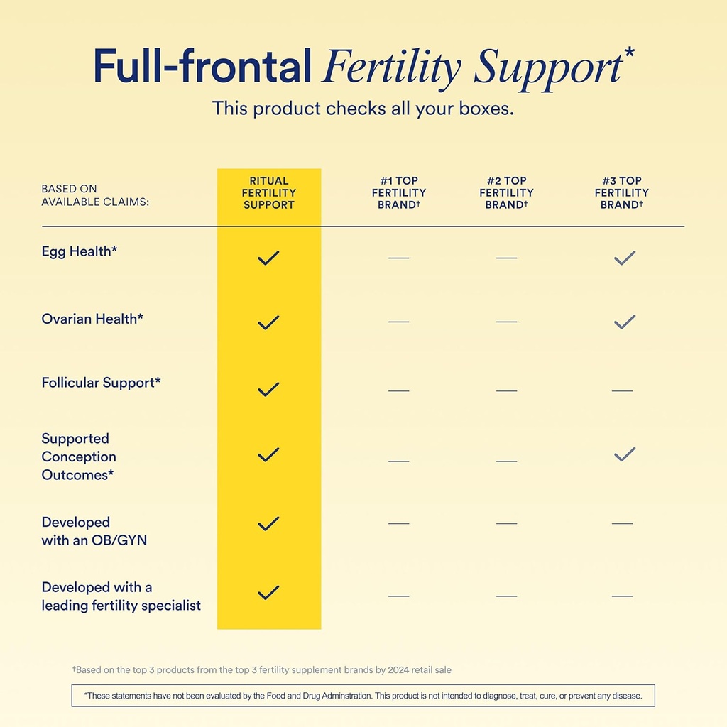 ritual-fertility-support-supplement-for--5.jpg