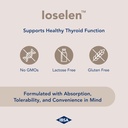 ioselen---thyroid-support-supplement-100-3.jpg
