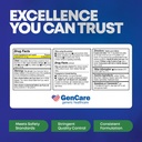gencare---cetirizine-hcl-10-mg-300-caple-6.jpg