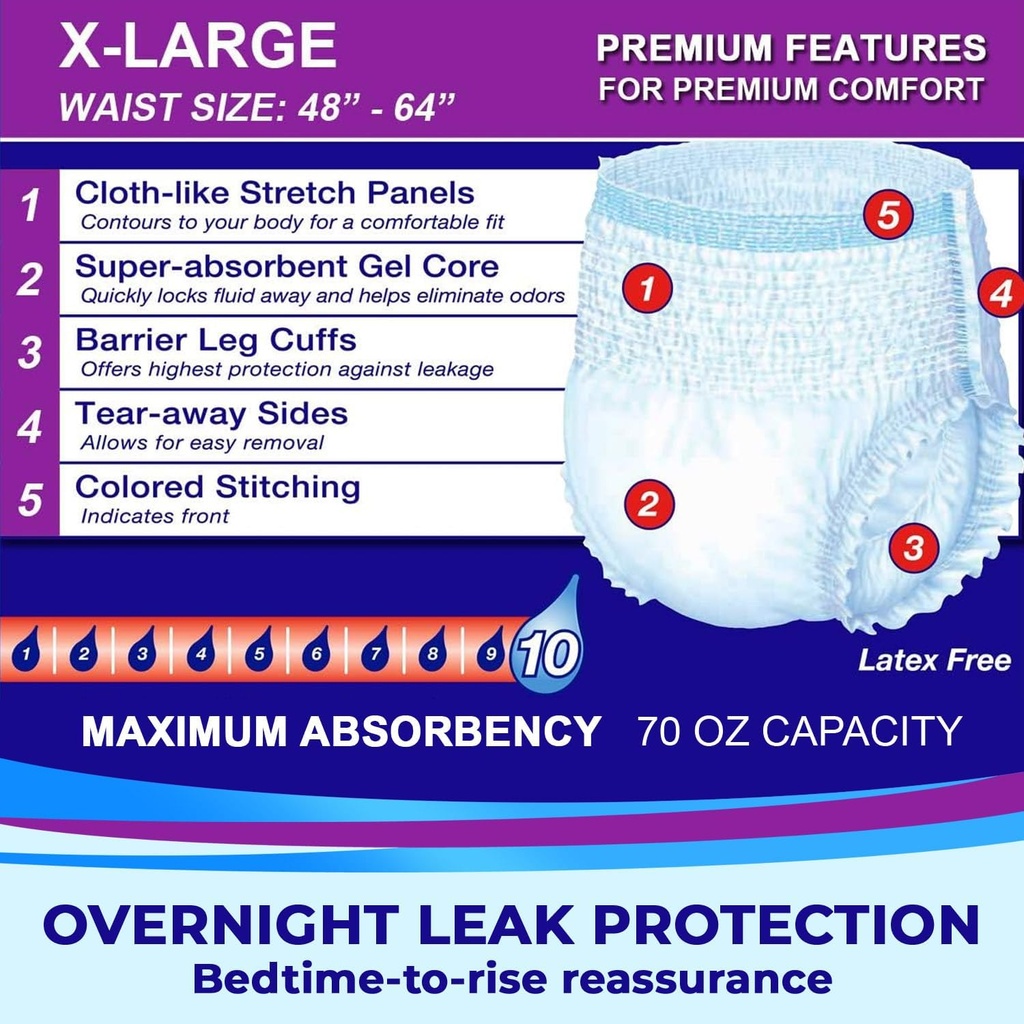 livdry-adult-xl-incontinence-underwear-o-4.jpg