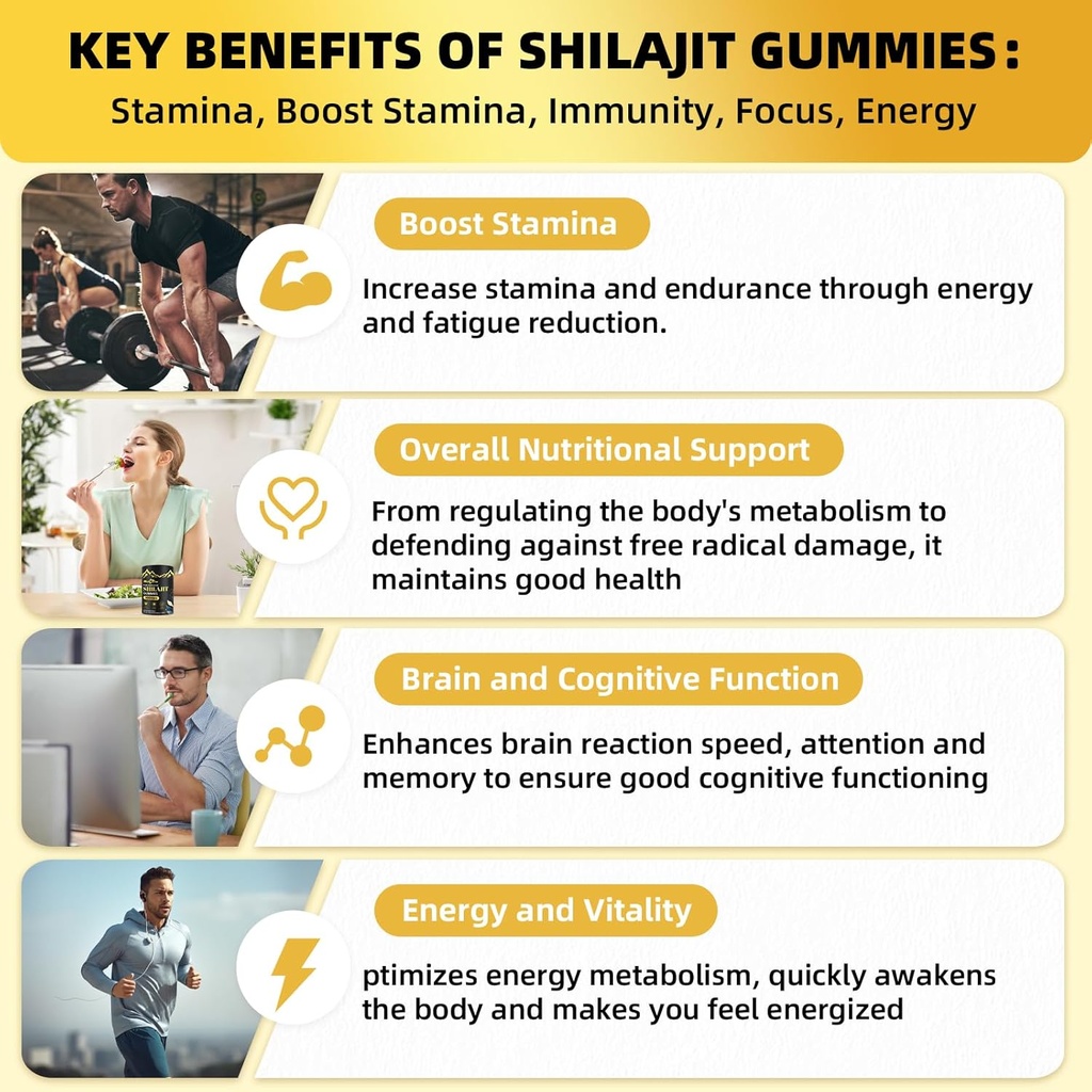 shilajit-gummies-for-men-women-pure-hima-2.jpg