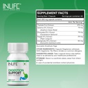 inlife-digestion-support-supplement-trip-2.jpg