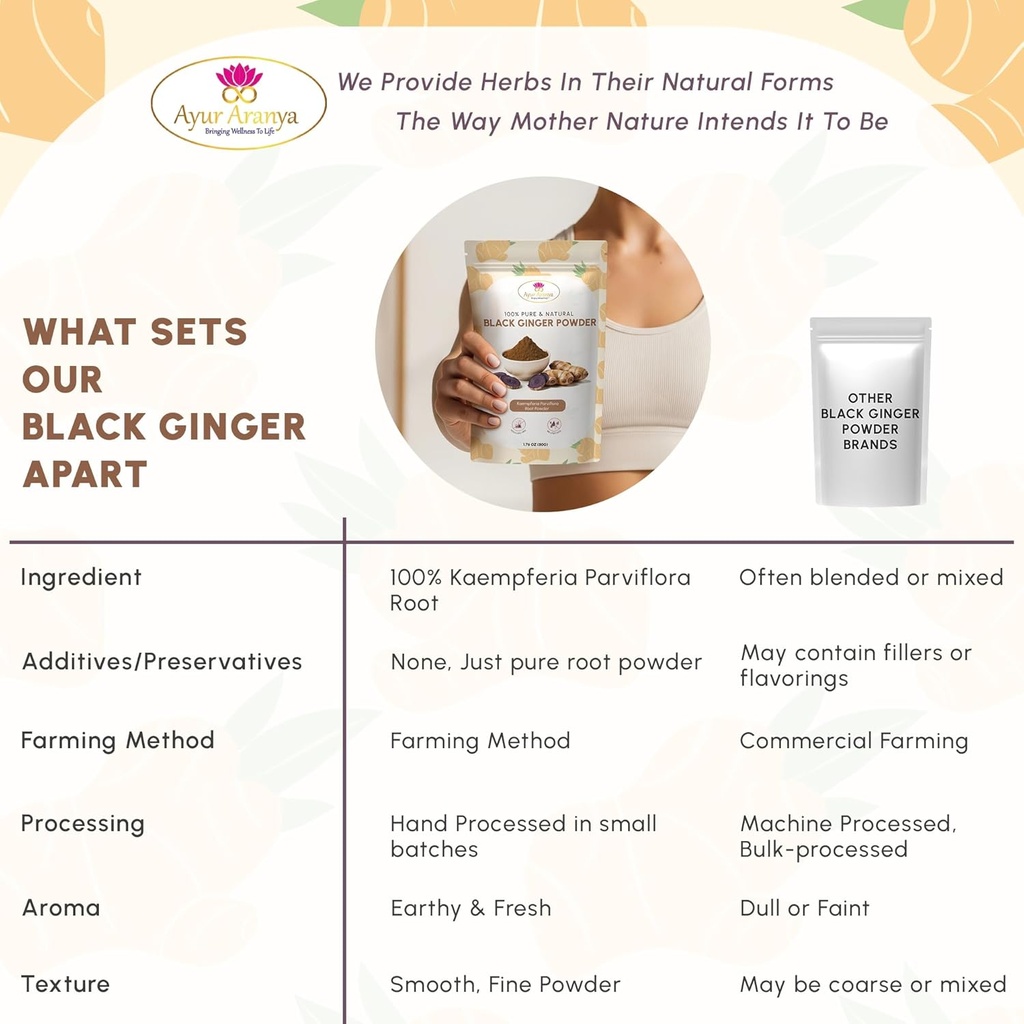 ayur-aranya-100-pure-black-ginger-powder-2.jpg