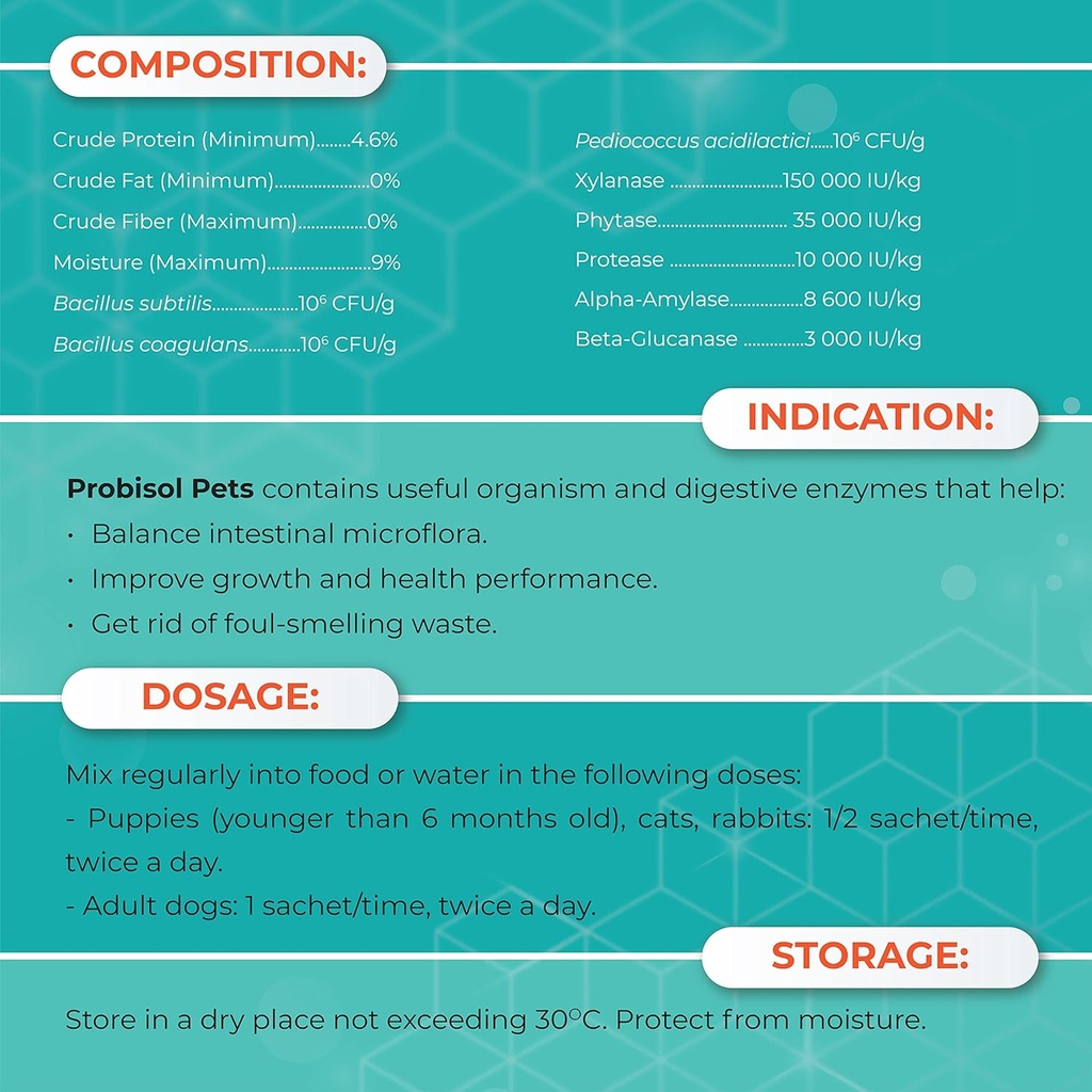 probisol-pets-probiotic-powder-for-dogs--5.jpg