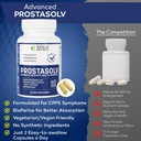 prostasolv-advanced-prostatitis-cpps-sup-4.jpg