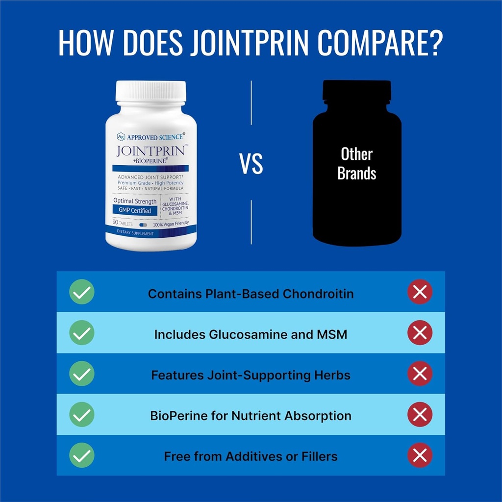approved-science-jointprin---joint-suppo-5.jpg