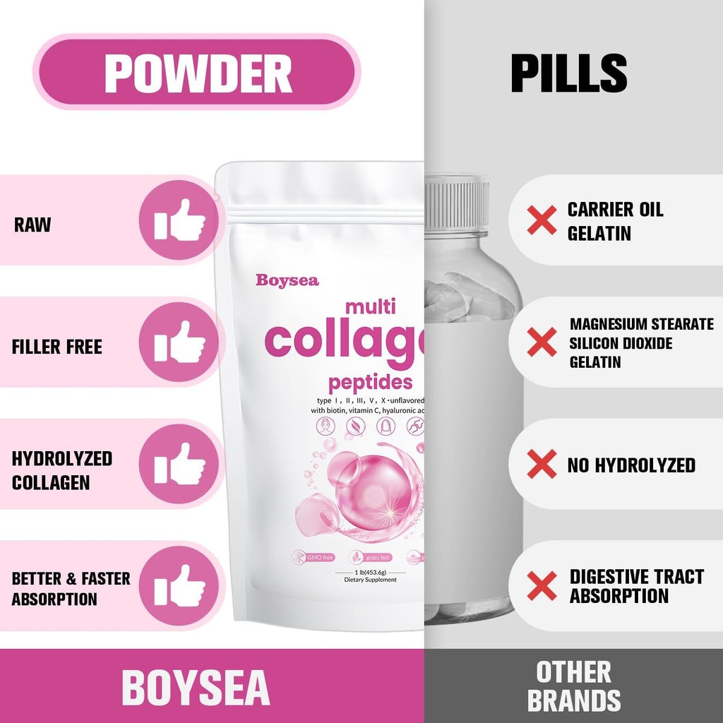 boyseamulti-collagen-peptides-powder---h-3.jpg