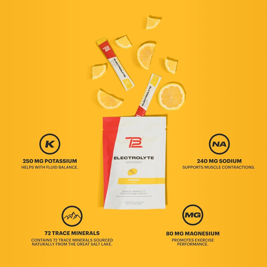 tb12-electrolytes-powder-packets-lemonad-6.jpg