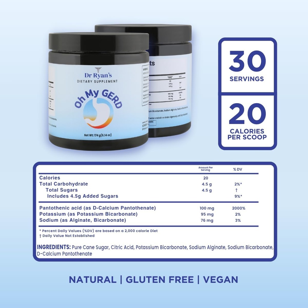dr-ryans---oh-my-gerd---for-acid-reflux--5.jpg