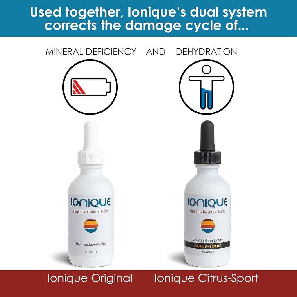 new-ionique-mineral-supplement-for-water-3.jpg