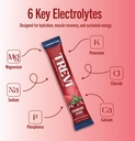 treviTM-sugar-free-electrolytes---drink--3.jpg