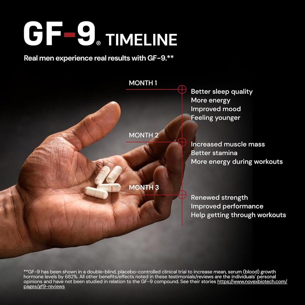 novex-biotech-gf-9-hgh-boosting-suppleme-5.jpg