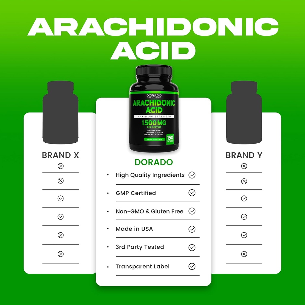 arachidonic-acid-supplement-1500mg-150-c-4.jpg